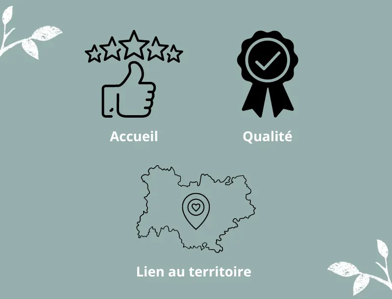 un accueil de qualité et un egagement reponsable-Le Refuge des Vaures-gîte-Hébergement nature-détente-location vacances-séjours-auvergne-vichy-1